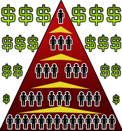 Pyramid scheme