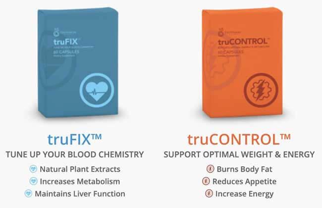 Truvision products for appetite suppresion